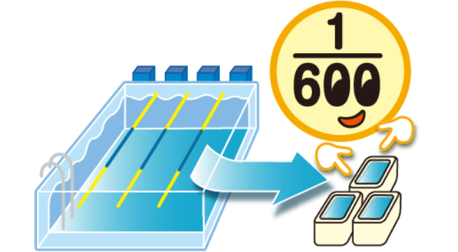 体積が1/600になるイメージ画像