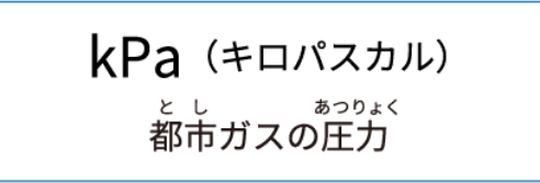 kPa（キロパスカル）都市ガスの圧力