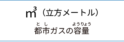 ㎥（立方メートル）都市ガスの容量